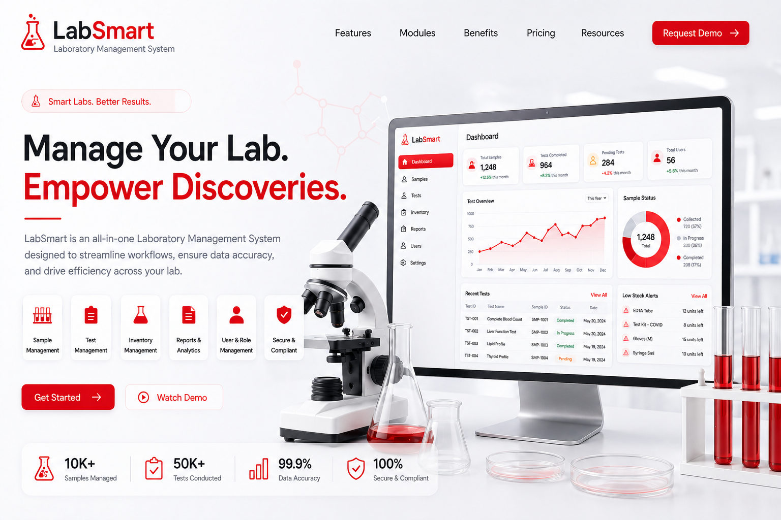 Laboratory Management System